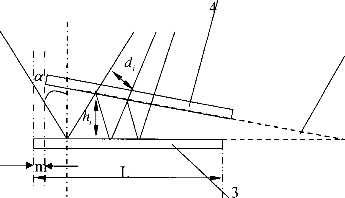 Apparatus for measuring quality of laser beam