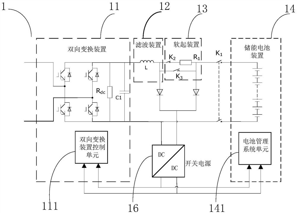 Starting method of energy storage system comprising internal power supply cascade type power module