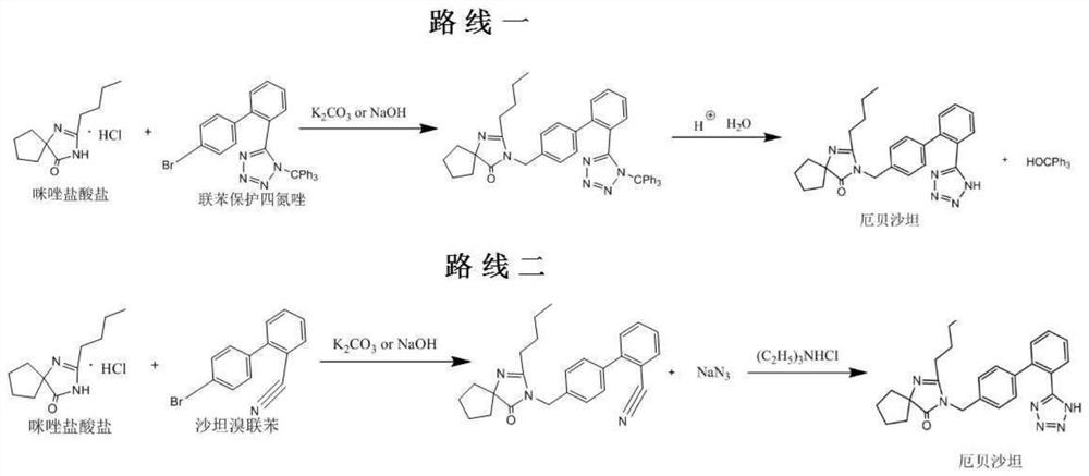 Method for preparing irbesartan without solvent