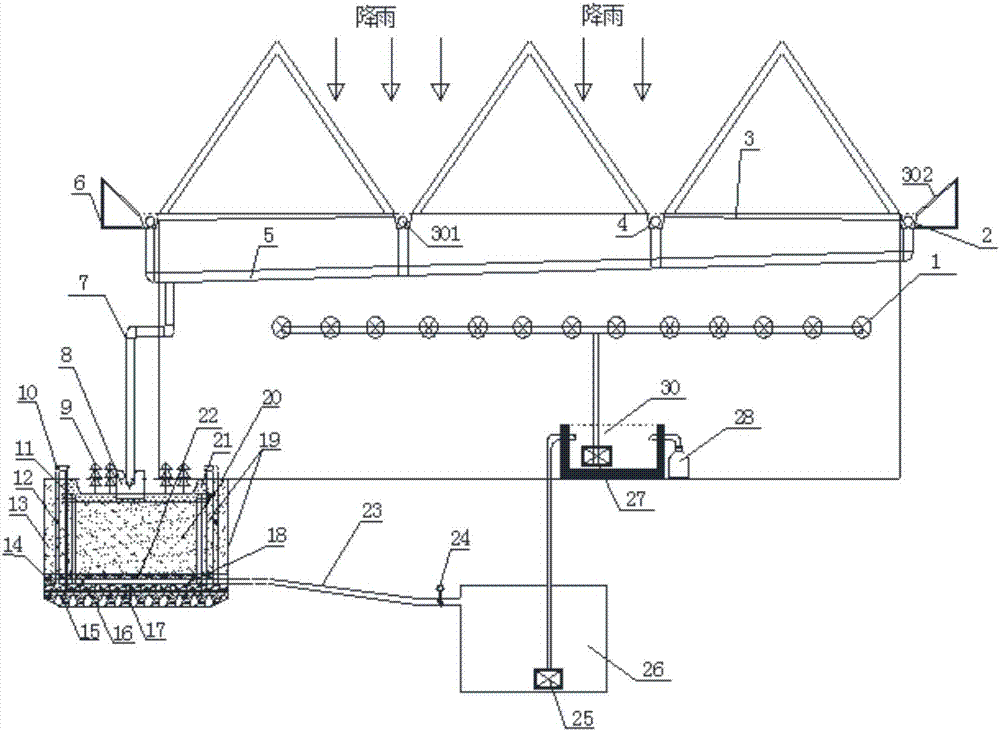 Rainwater garden system applicable to greenhouse irrigation