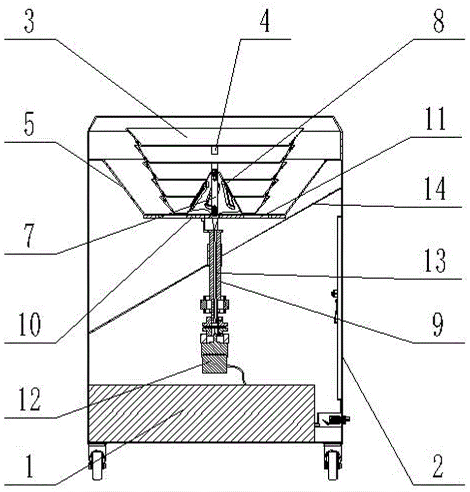 Mechanical device using electrical stimulation to separate earthworms from cultivation soil thereof