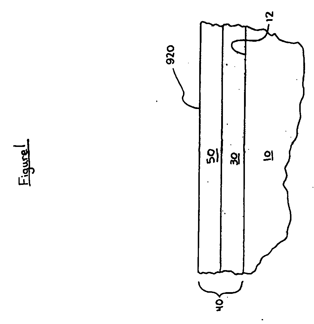 Methods and equipment for depositing hydrophilic coatings, and deposition technologies for thin films