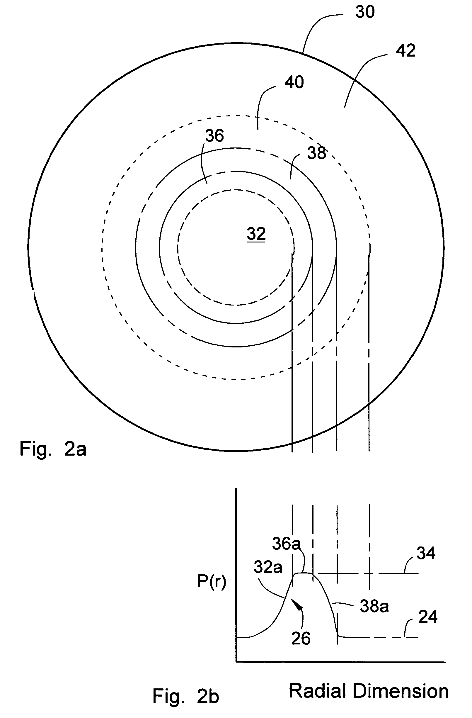 Ophthalmic lenses with induced aperture and redundant power regions