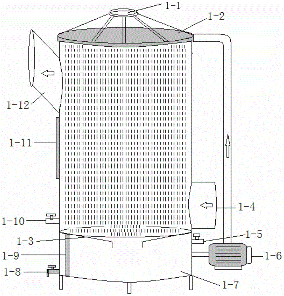 Method and device for purifying flue gas containing dust