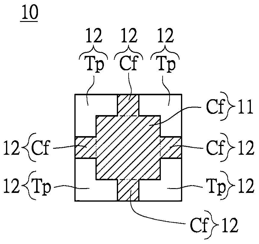 Color filter array and image sensing device using the same