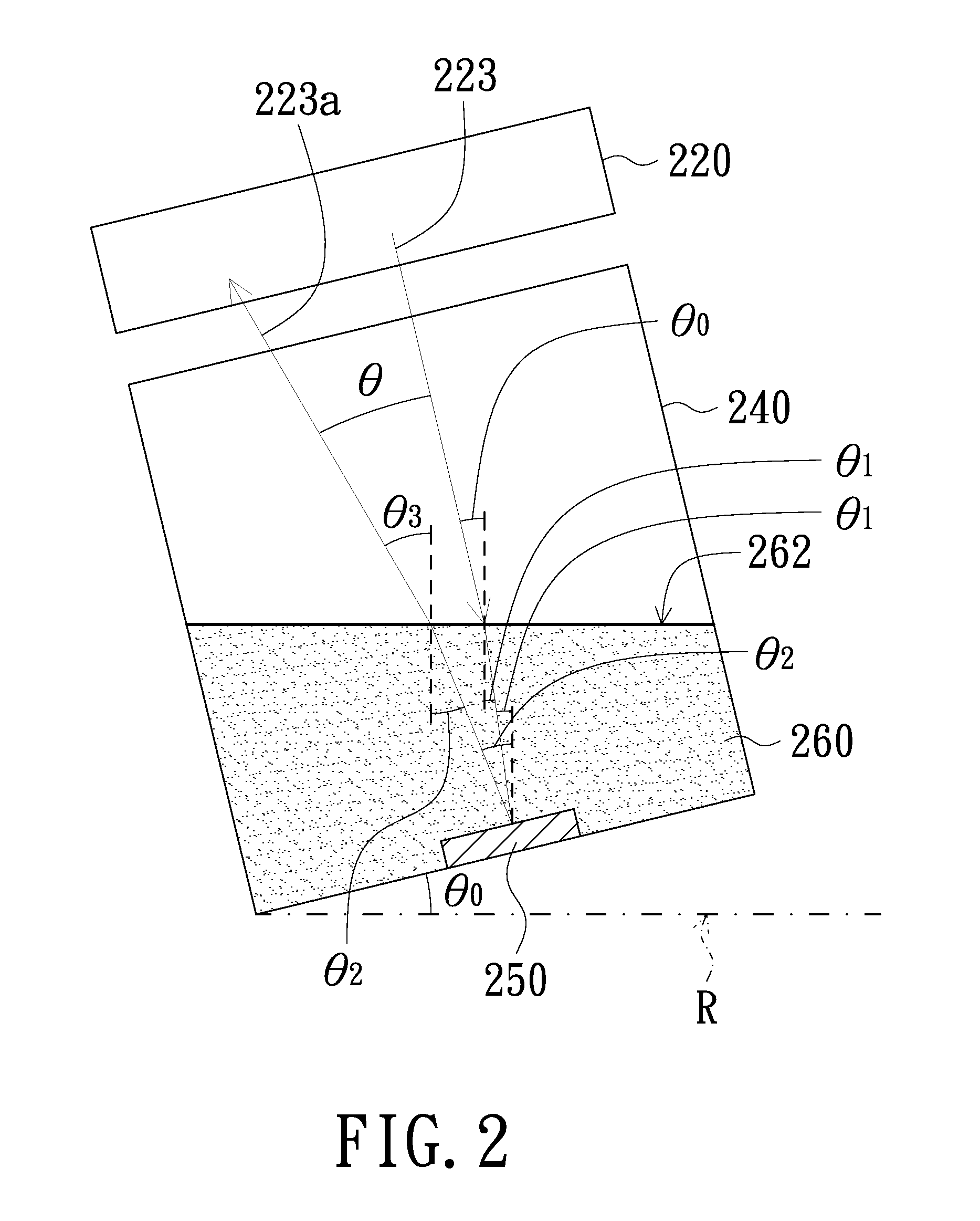 Simple type dual axes optoelectronic level