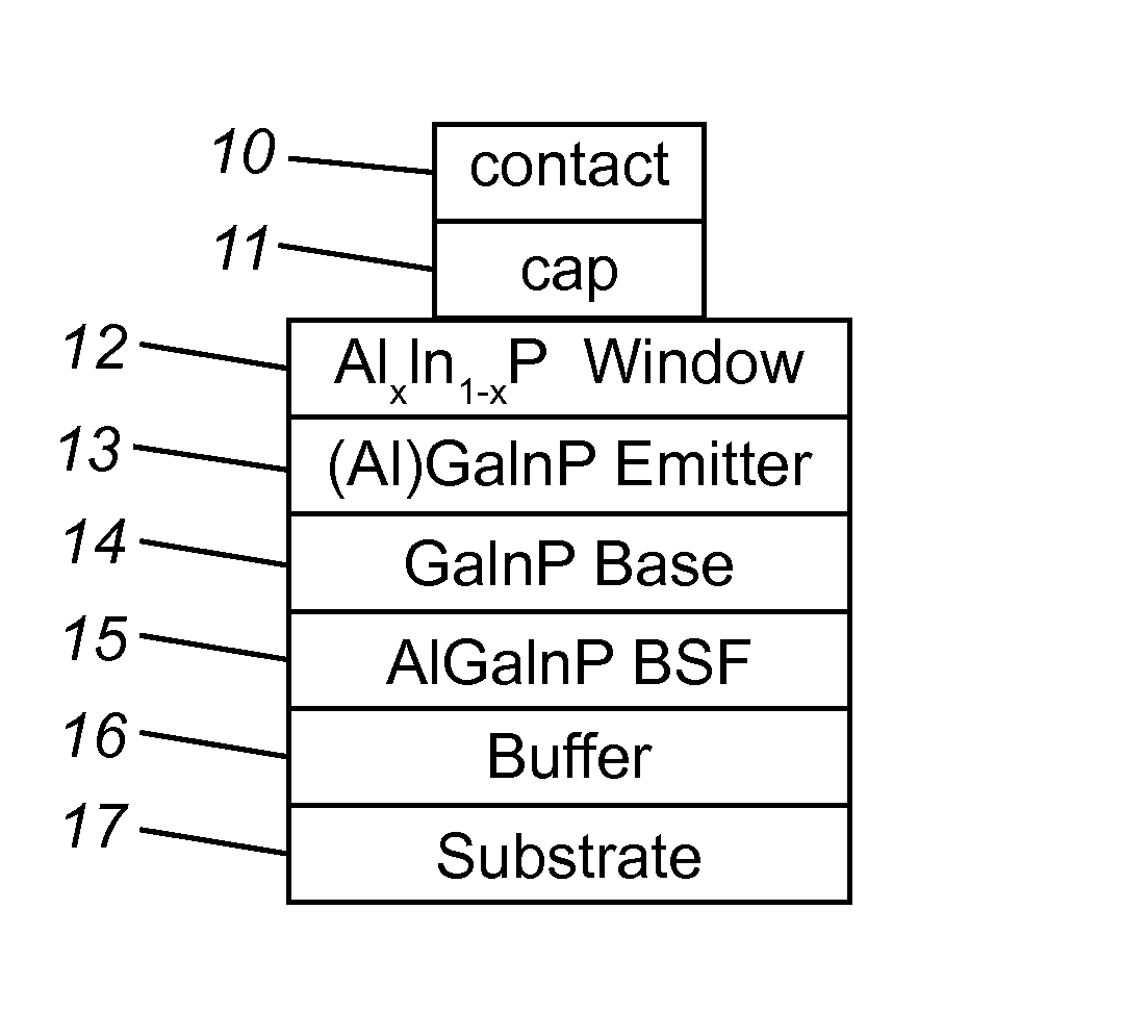 Pseudomorphic window layer for multijunction solar cells