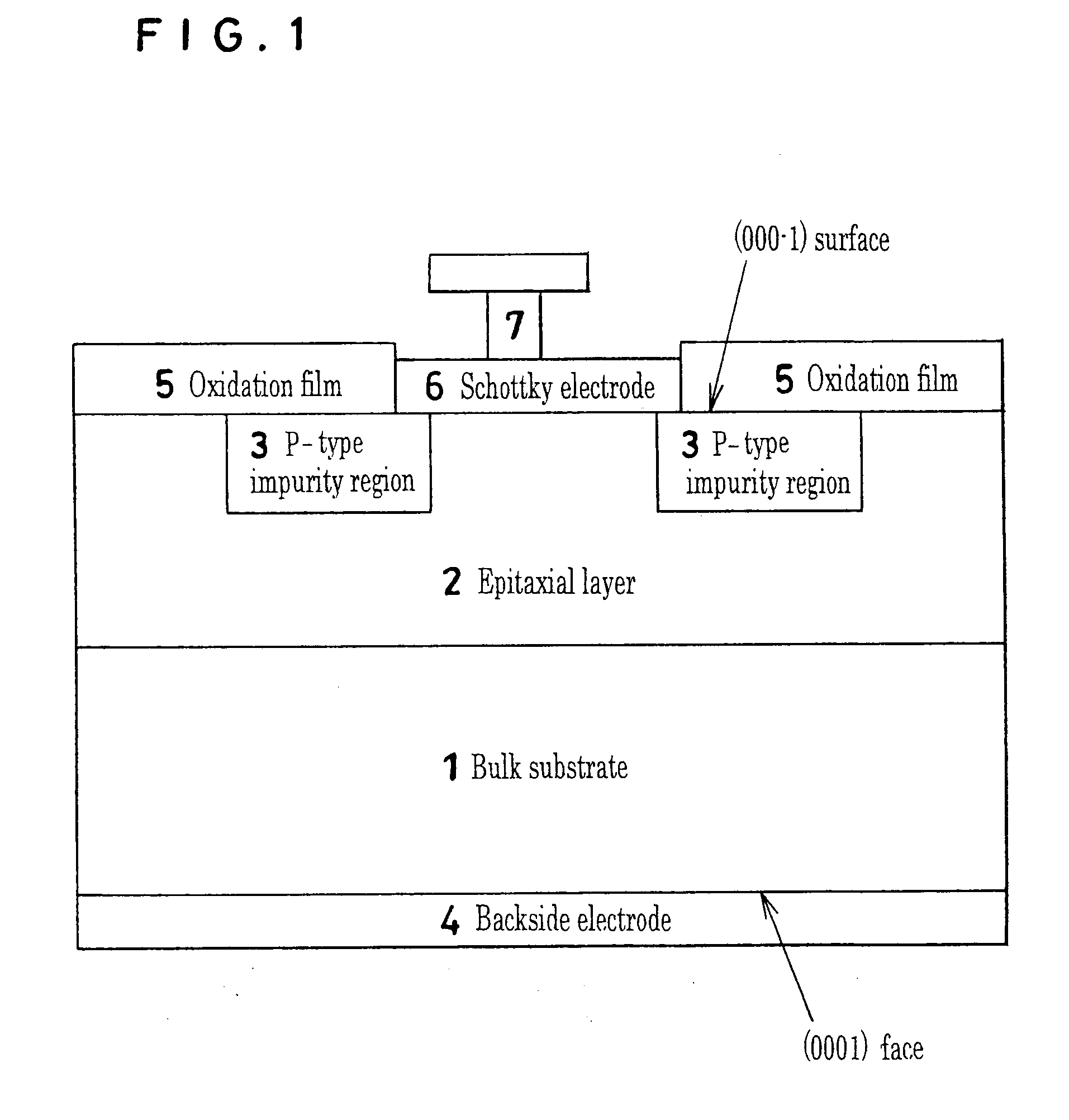 Semiconductor device and electric power converter, drive inverter, general-purpose inverter and super-power high-frequency communication equipment using the semiconductor device