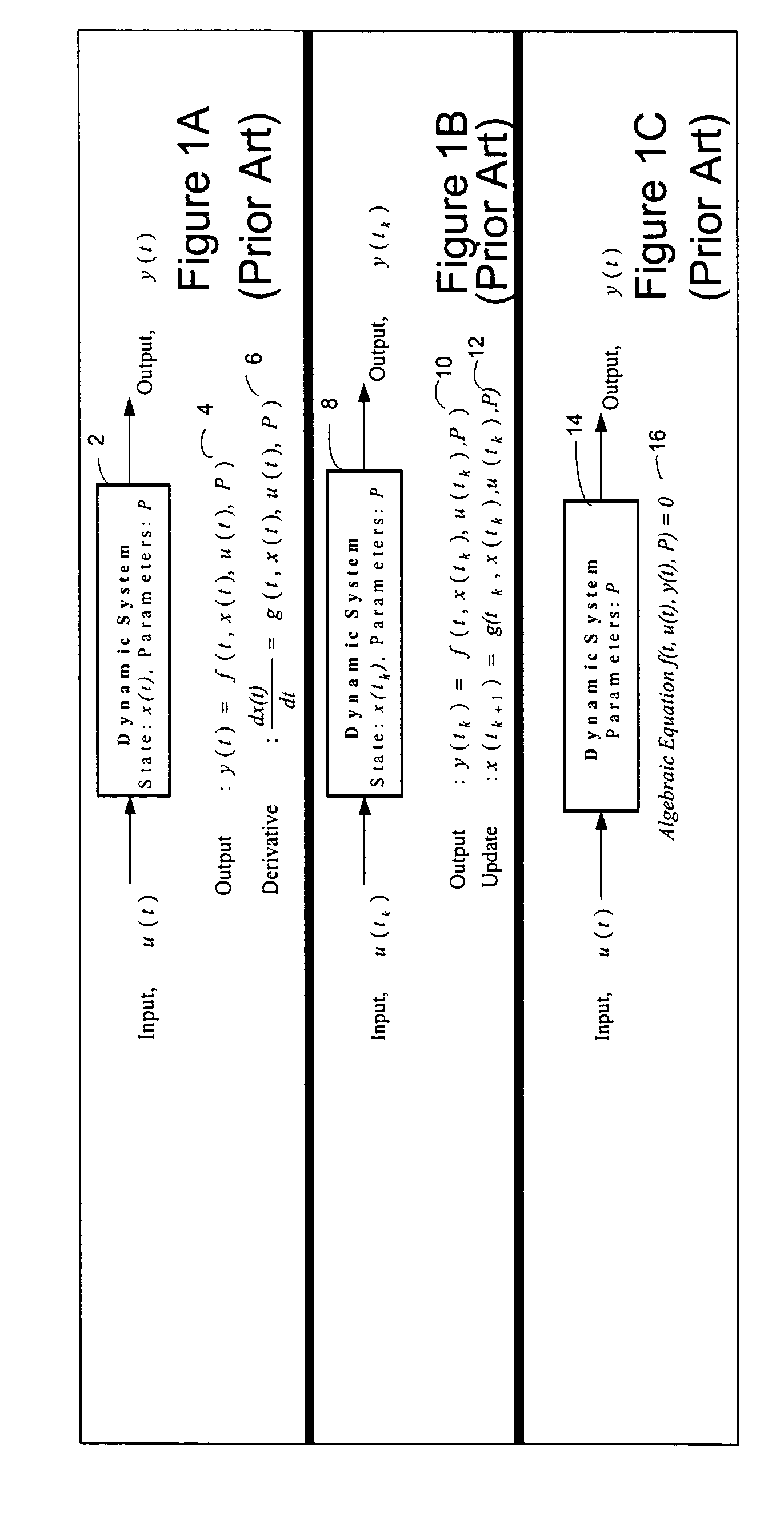 System and method for using execution contexts in block diagram modeling