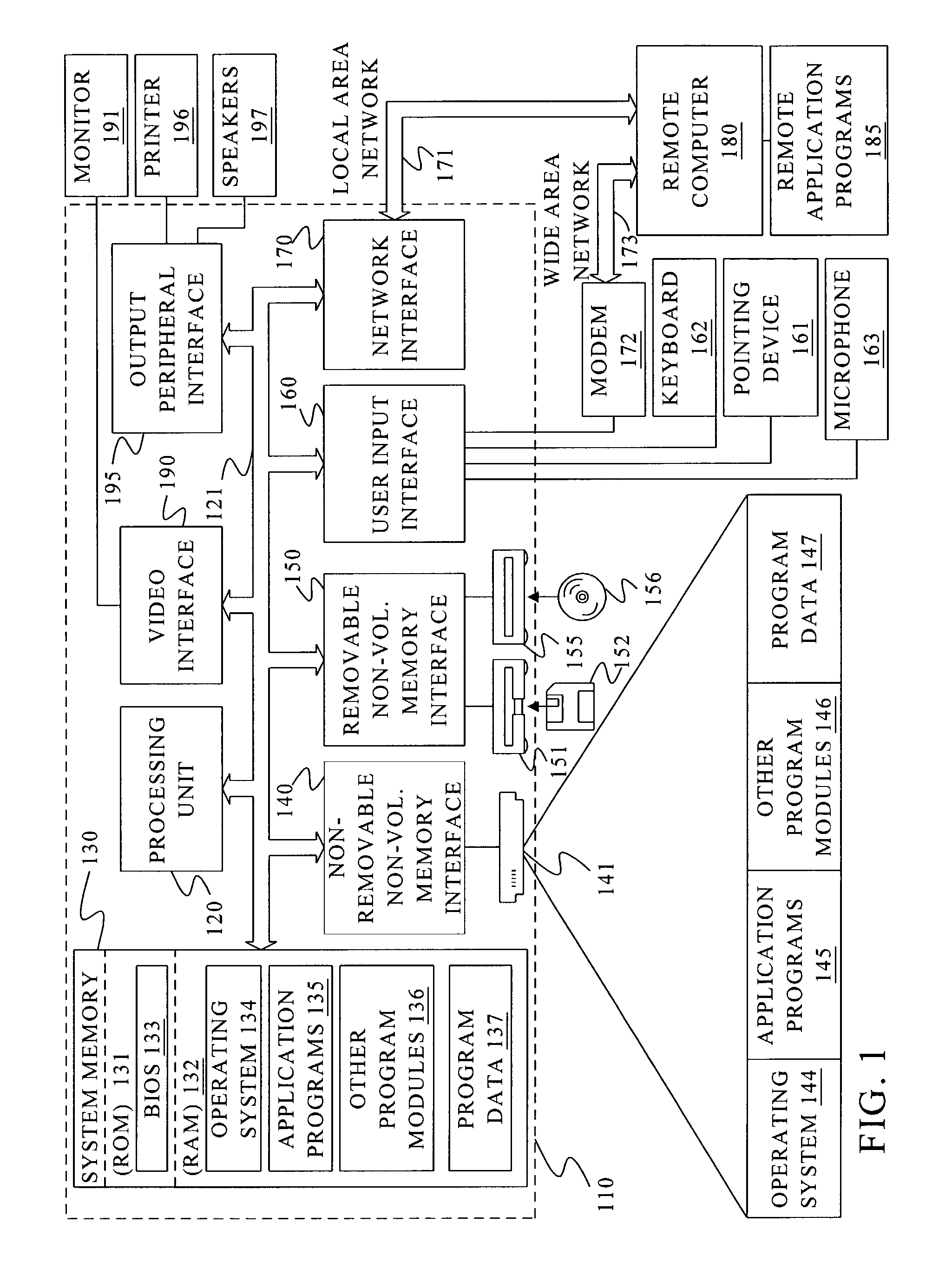 Example based machine translation system