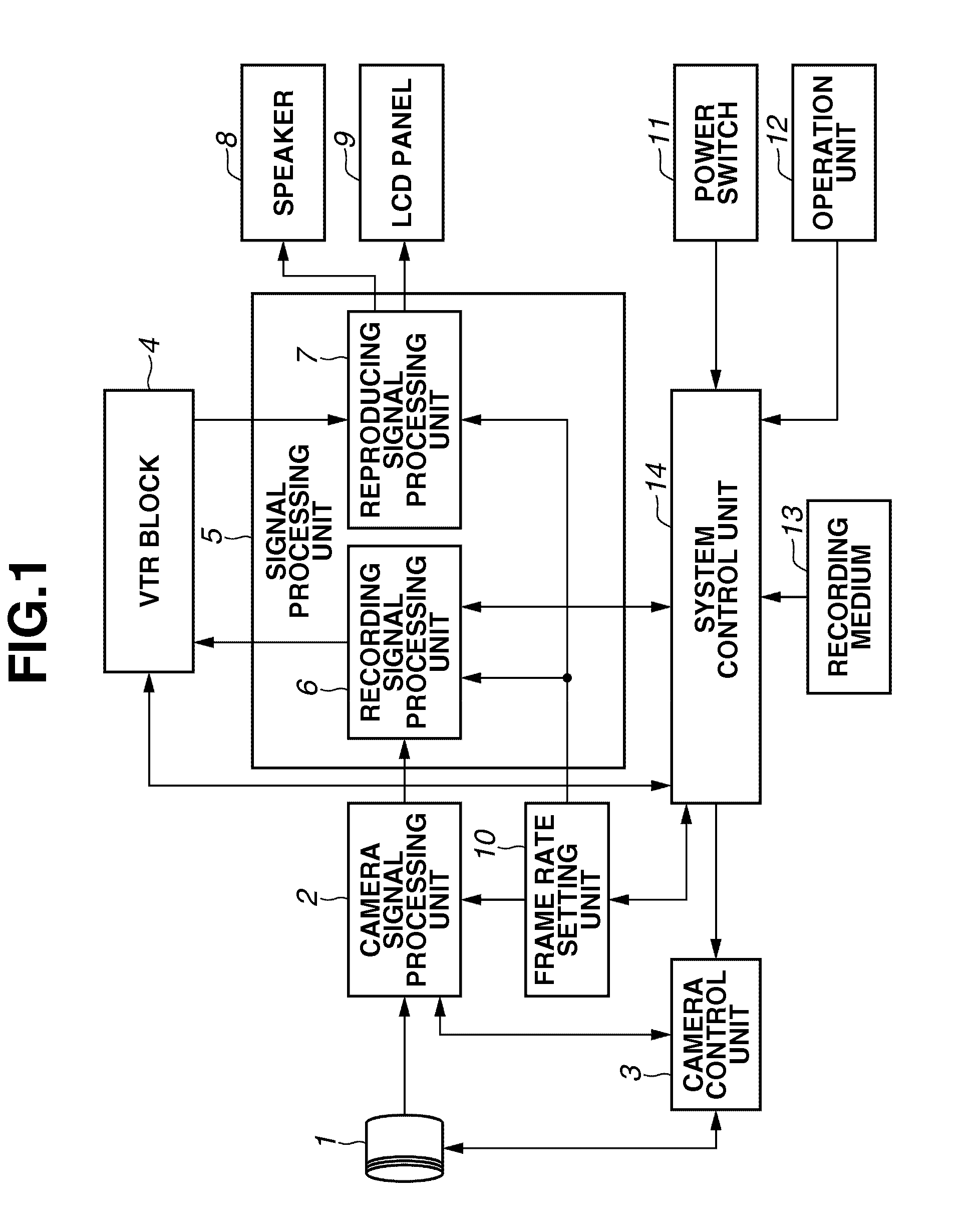 Video recording and reproducing apparatus and control method thereof