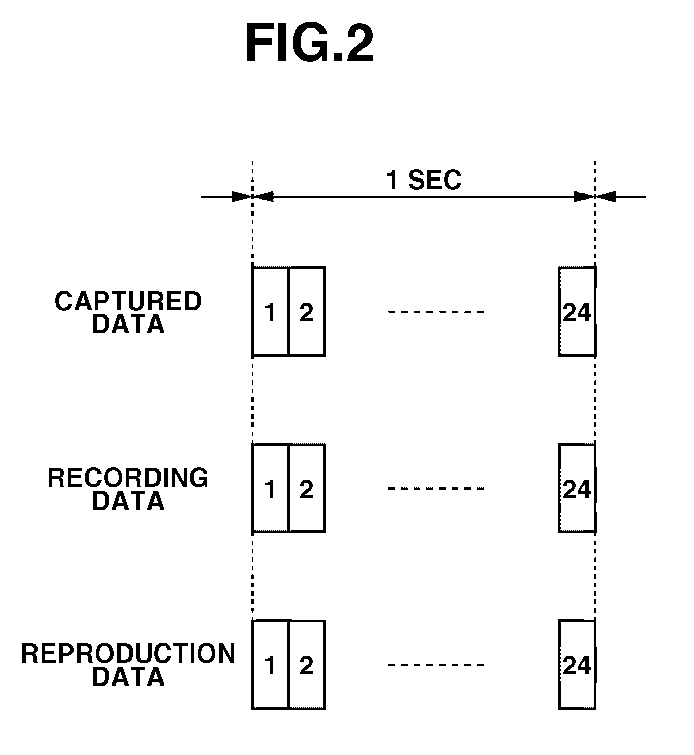 Video recording and reproducing apparatus and control method thereof
