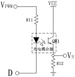 An electric vehicle charging system controlled by intelligent frequency conversion