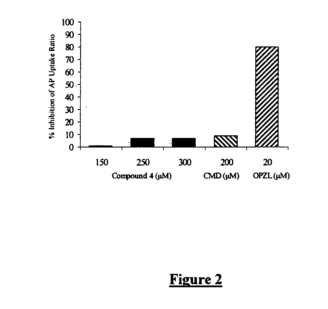 Simultaneous Method for the Preparation of a Mixture of 3-acetoxy-17-acetamido-16-formyl-androst-5,17-diene and 3-acetoxy-2'-chloro-5-androsteno[17,16-b]pyridine