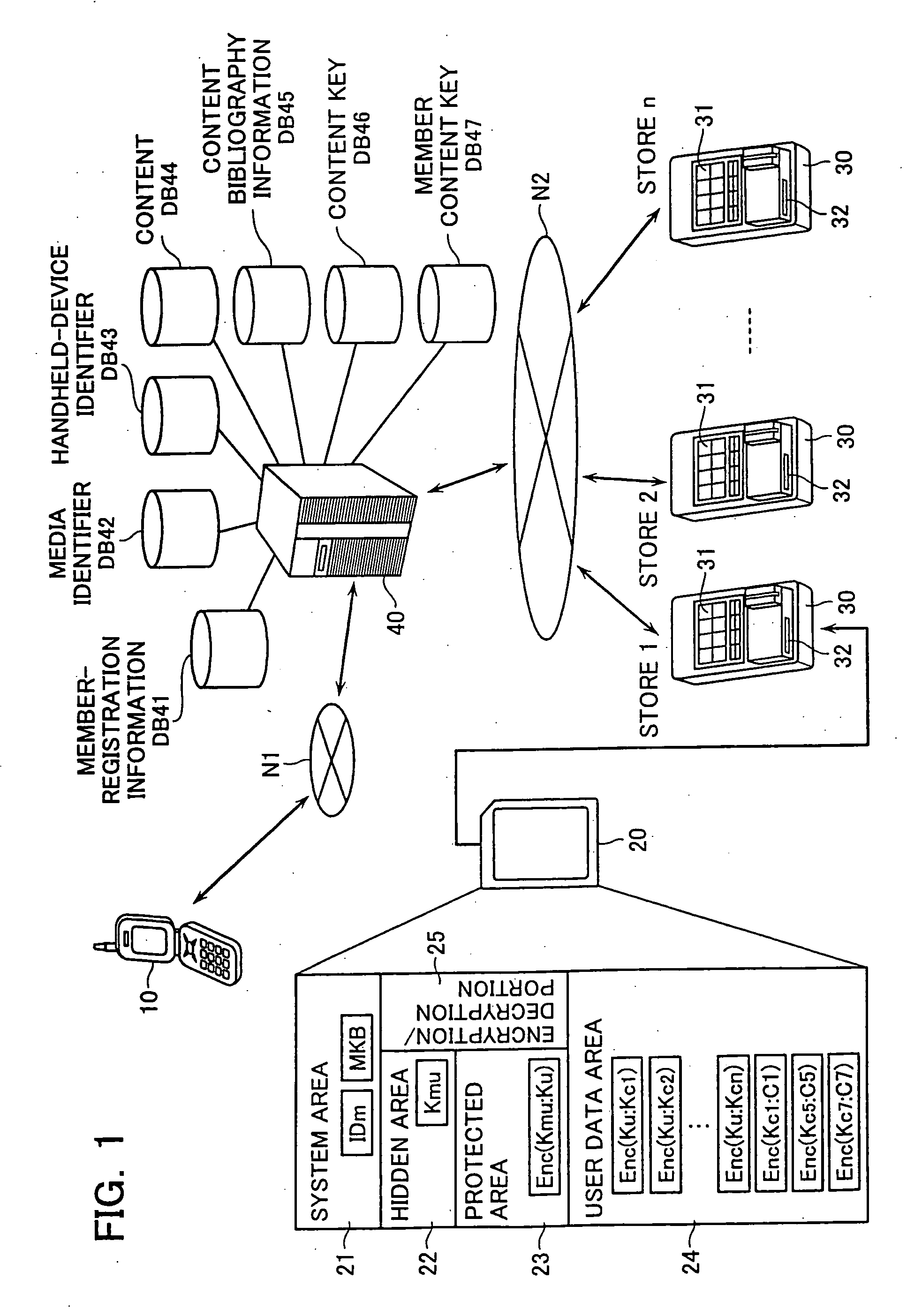 Content data delivery system, and method for delivering an encrypted content data