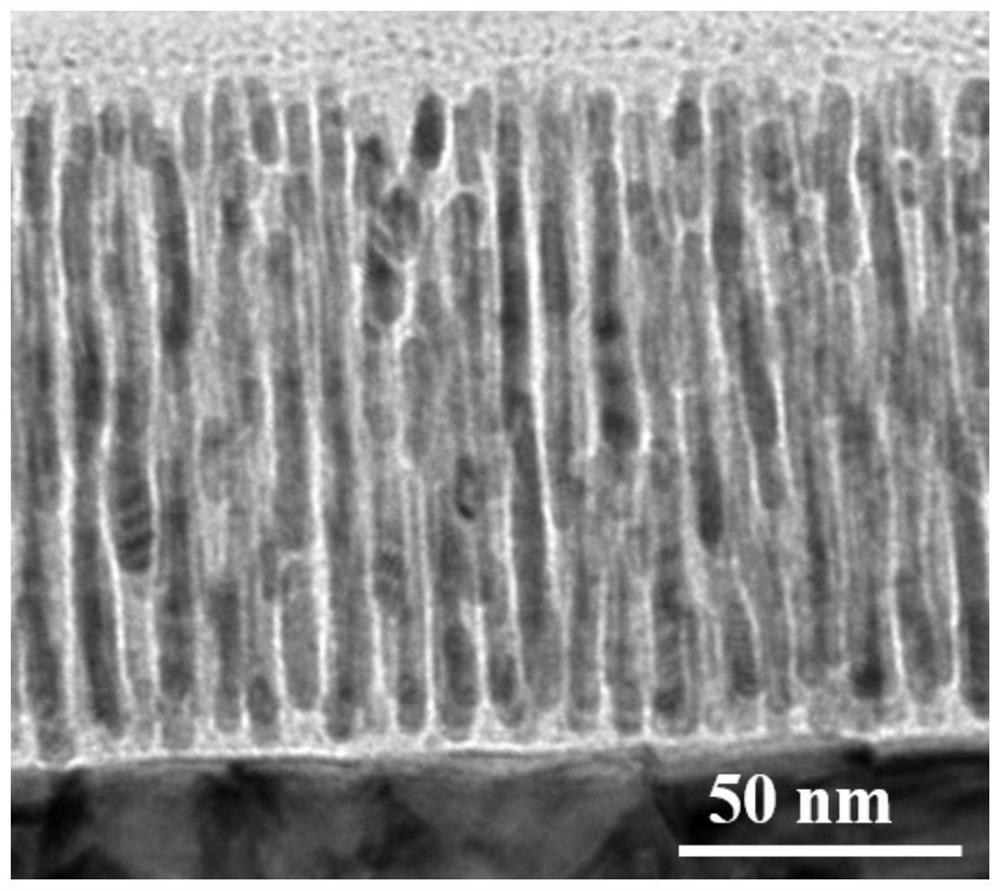 A kind of multilayer cermet thin film with structural color and preparation method thereof