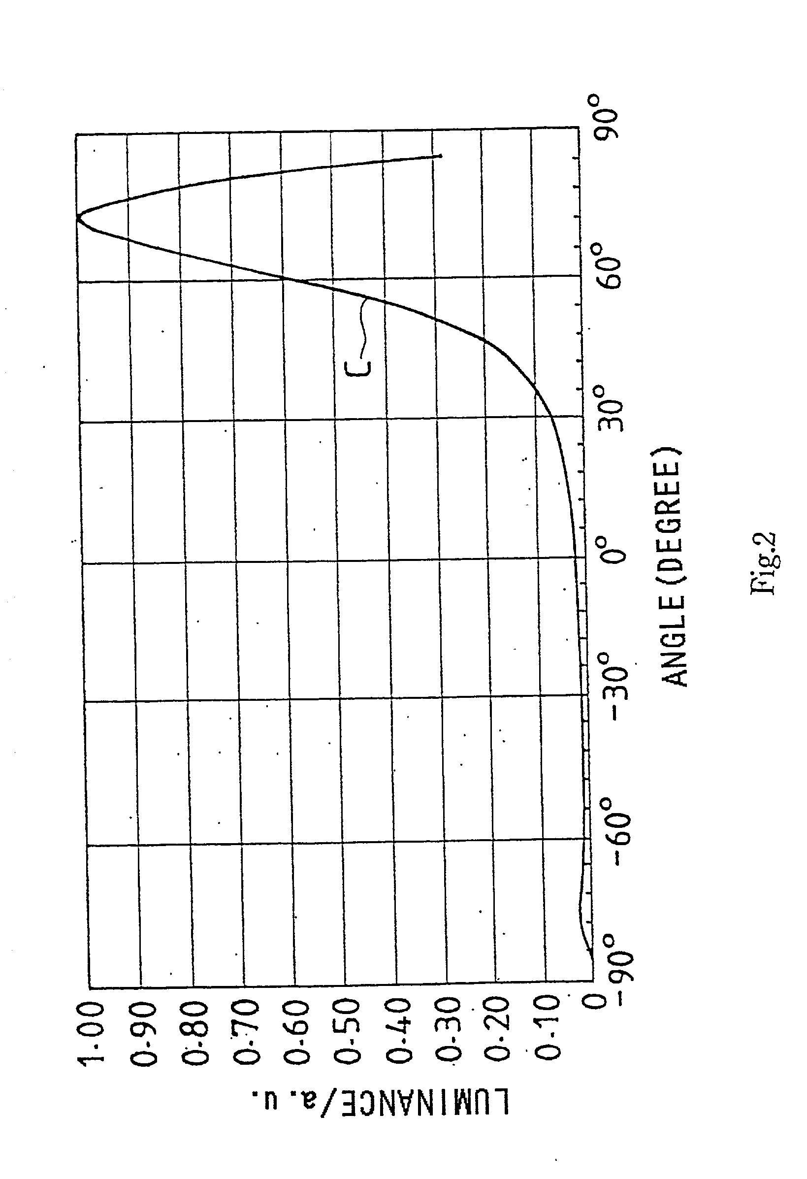 Light control sheet, surface light source device and liquid crystal display