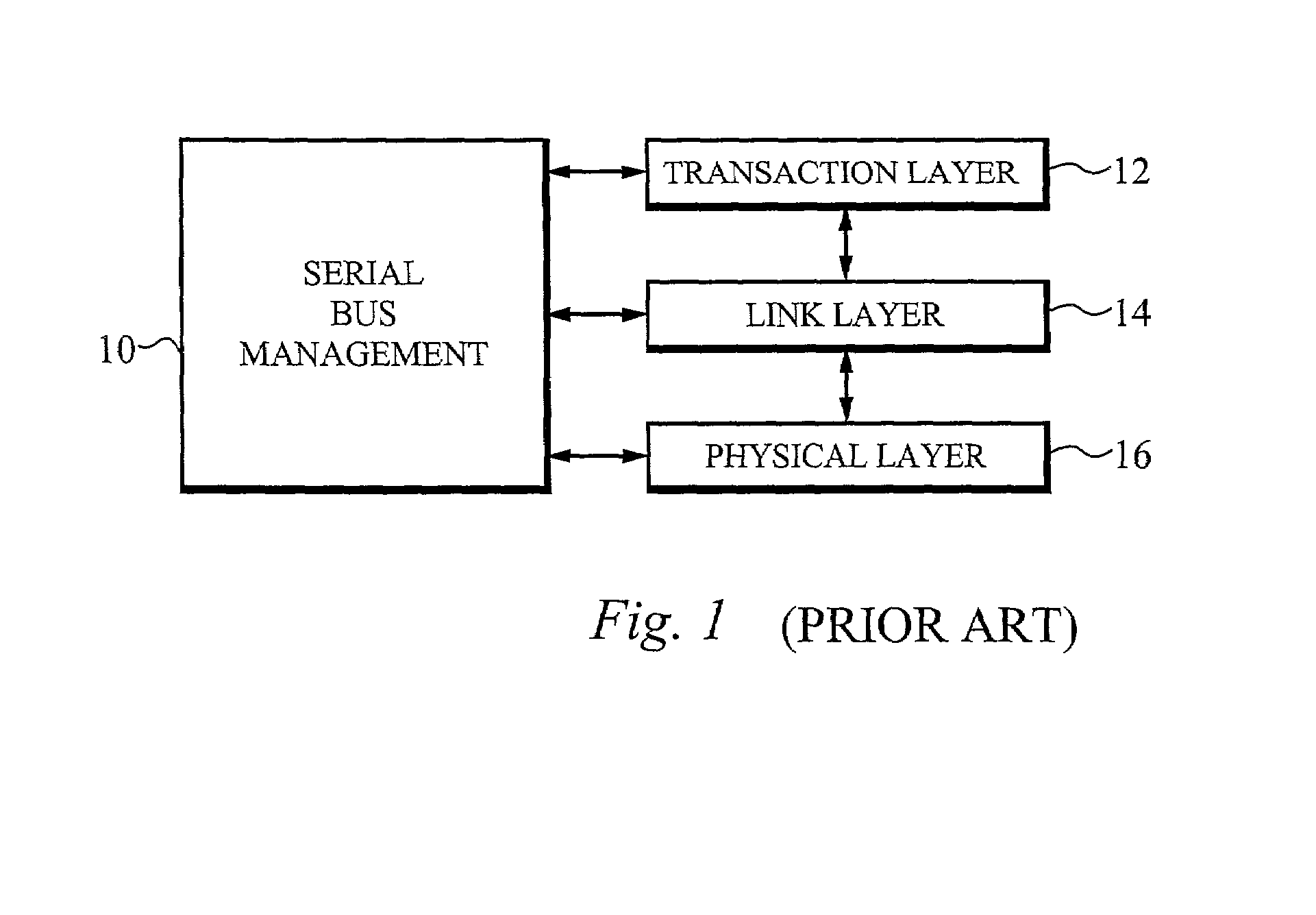 Method of and apparatus for providing isochronous services over switched ethernet including a home network wall plate having a combined IEEE 1394 and ethernet modified hub