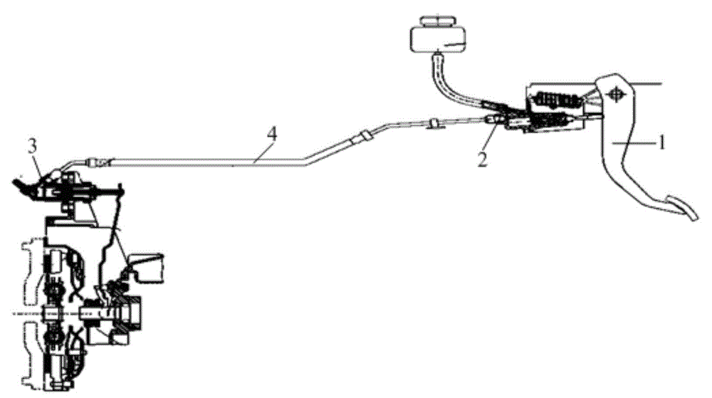 Hydraulic operating mechanism, ECU, clutch system and car