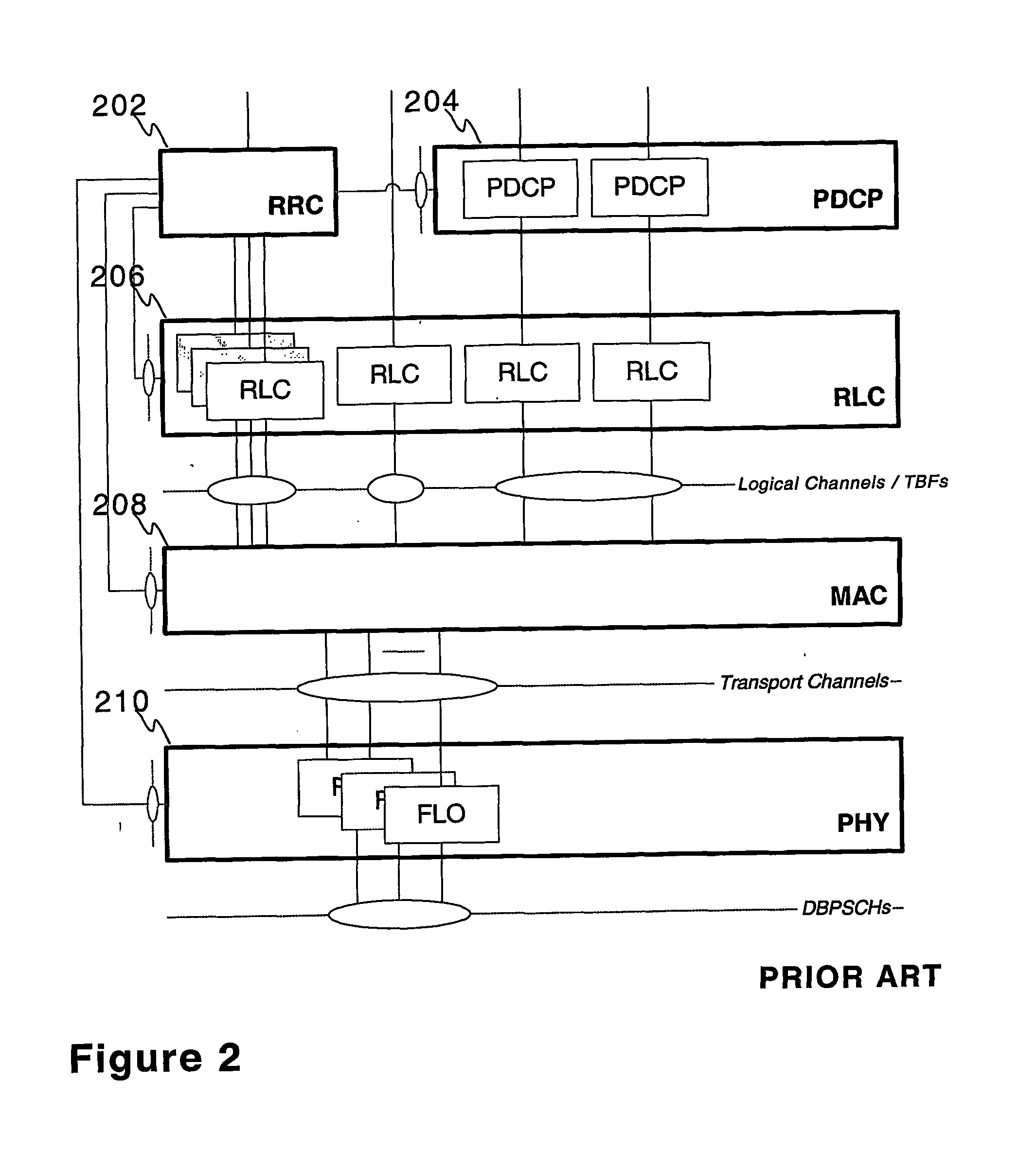 Method and a Device for Reconfiguration in a Wireless System