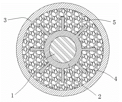 Novel power cable