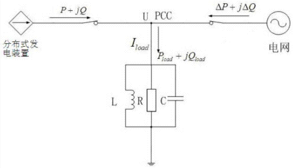 A Hybrid Island Detection Method Based on Active and Passive Combination