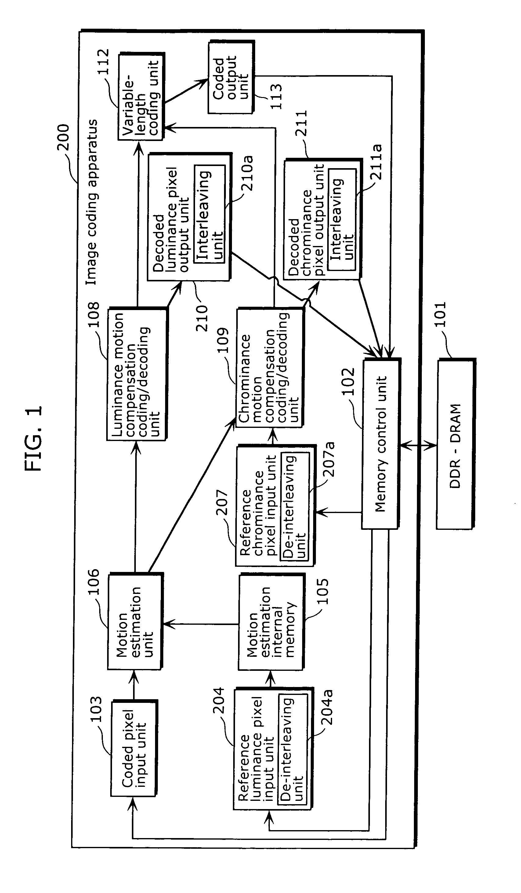 Image processor and image processing method