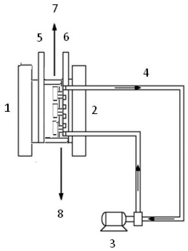 A zinc-nickel flow battery structure and a zinc-nickel flow battery system