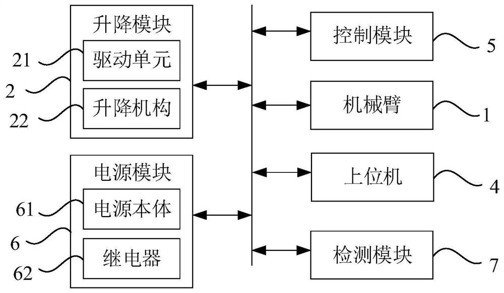 Robot and its control method