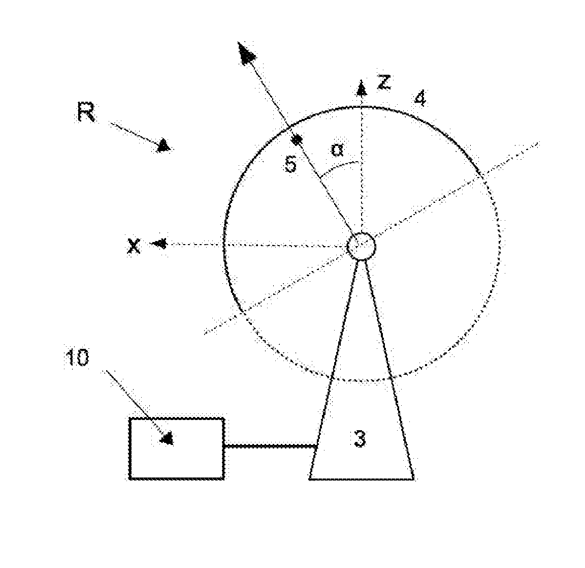 Interferometric radar with rotating antenna