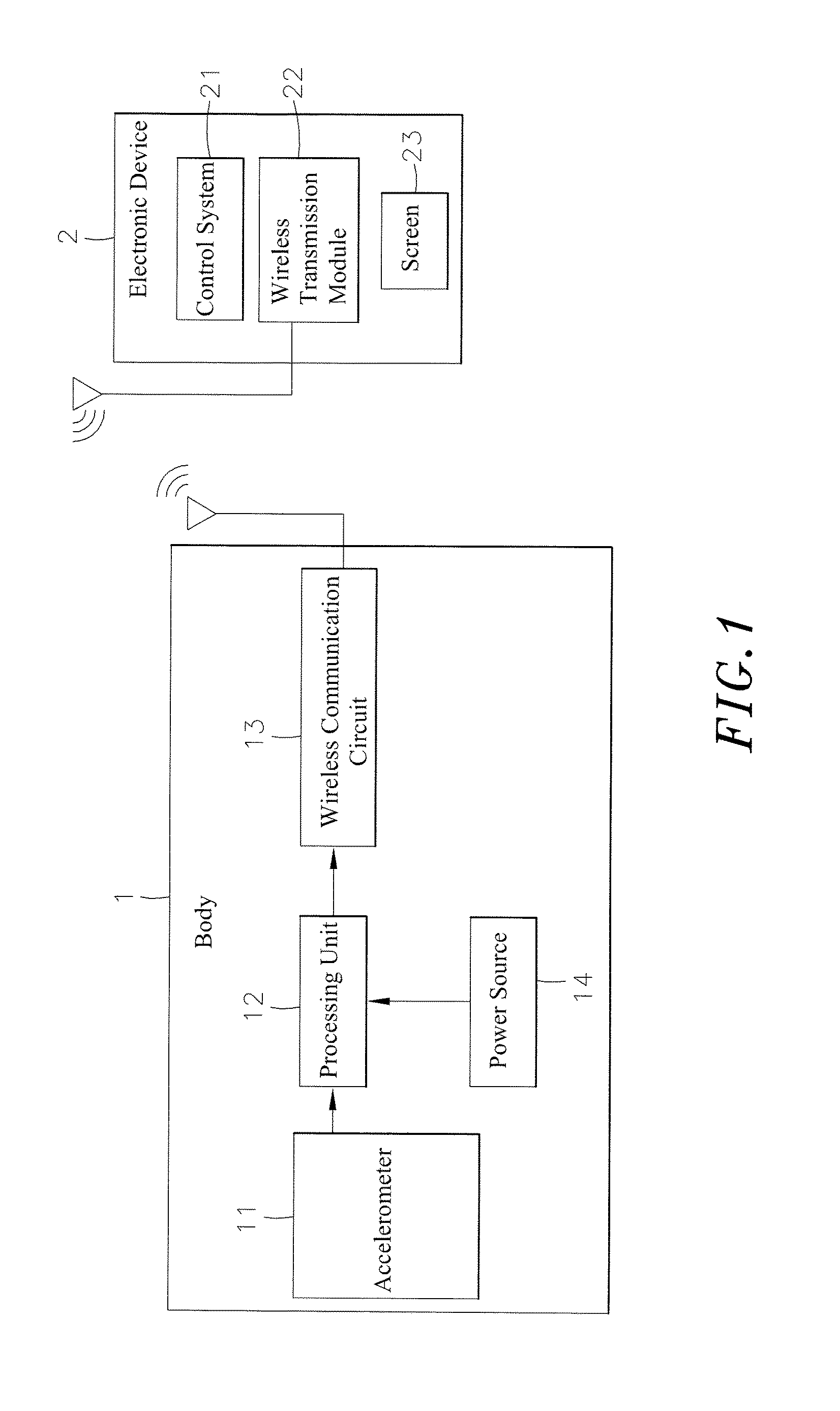 Method for Detecting Bicycle Pedaling Frequencies