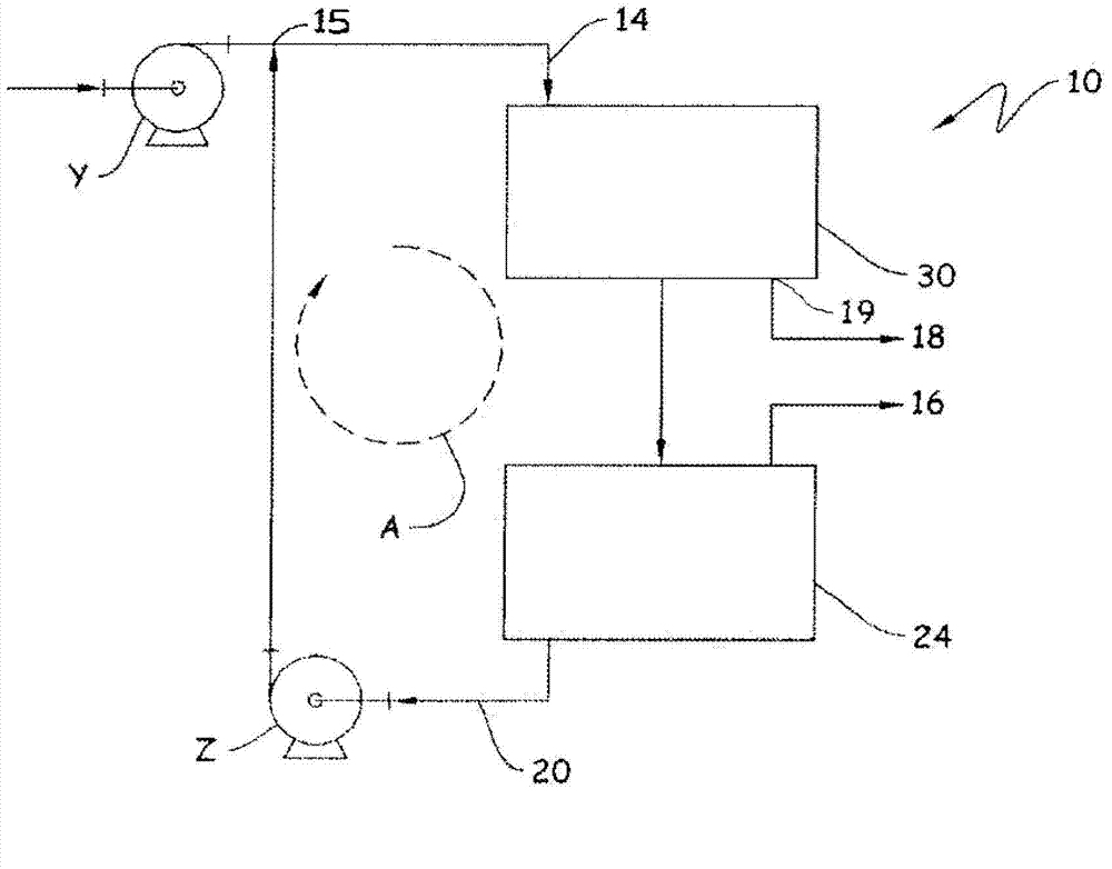 Cross-flow filtration system including particulate settling zone