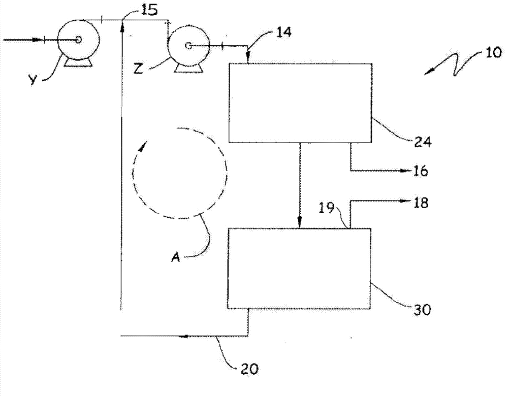 Cross-flow filtration system including particulate settling zone