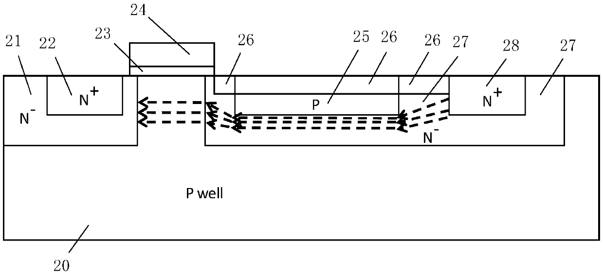 A kind of ggnmos device used as ESD protection and its manufacturing method