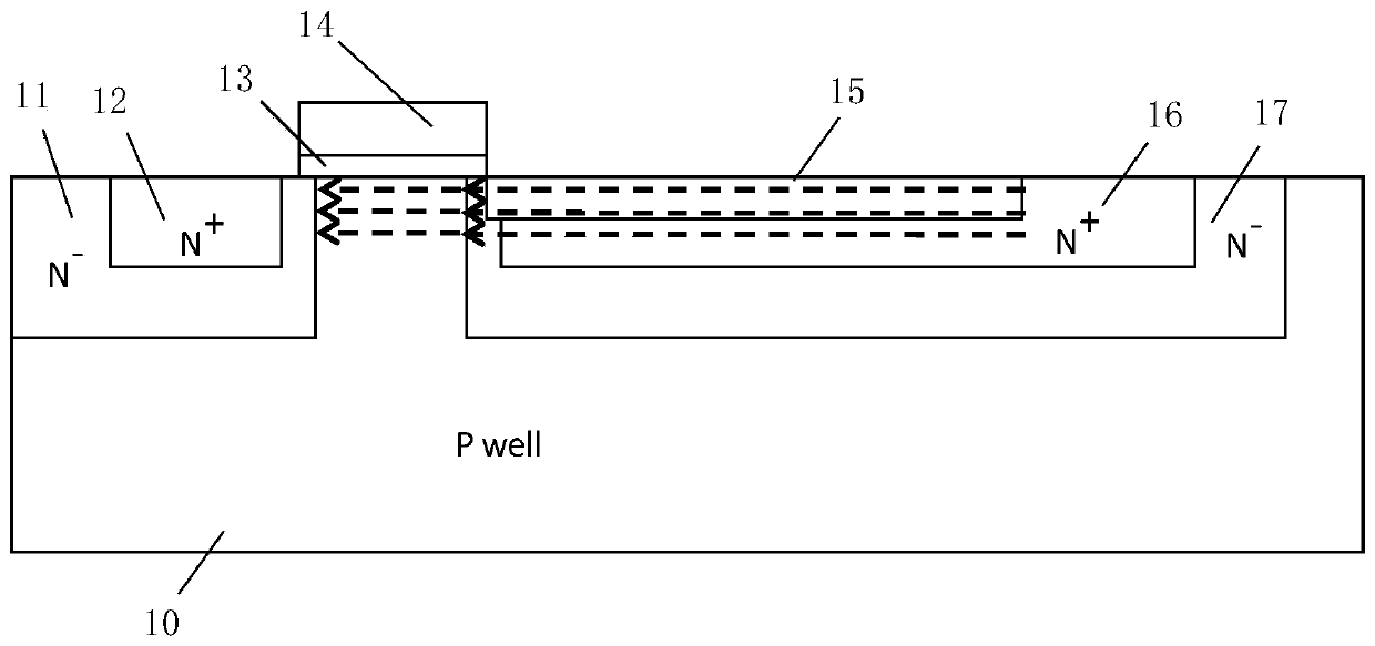 A kind of ggnmos device used as ESD protection and its manufacturing method