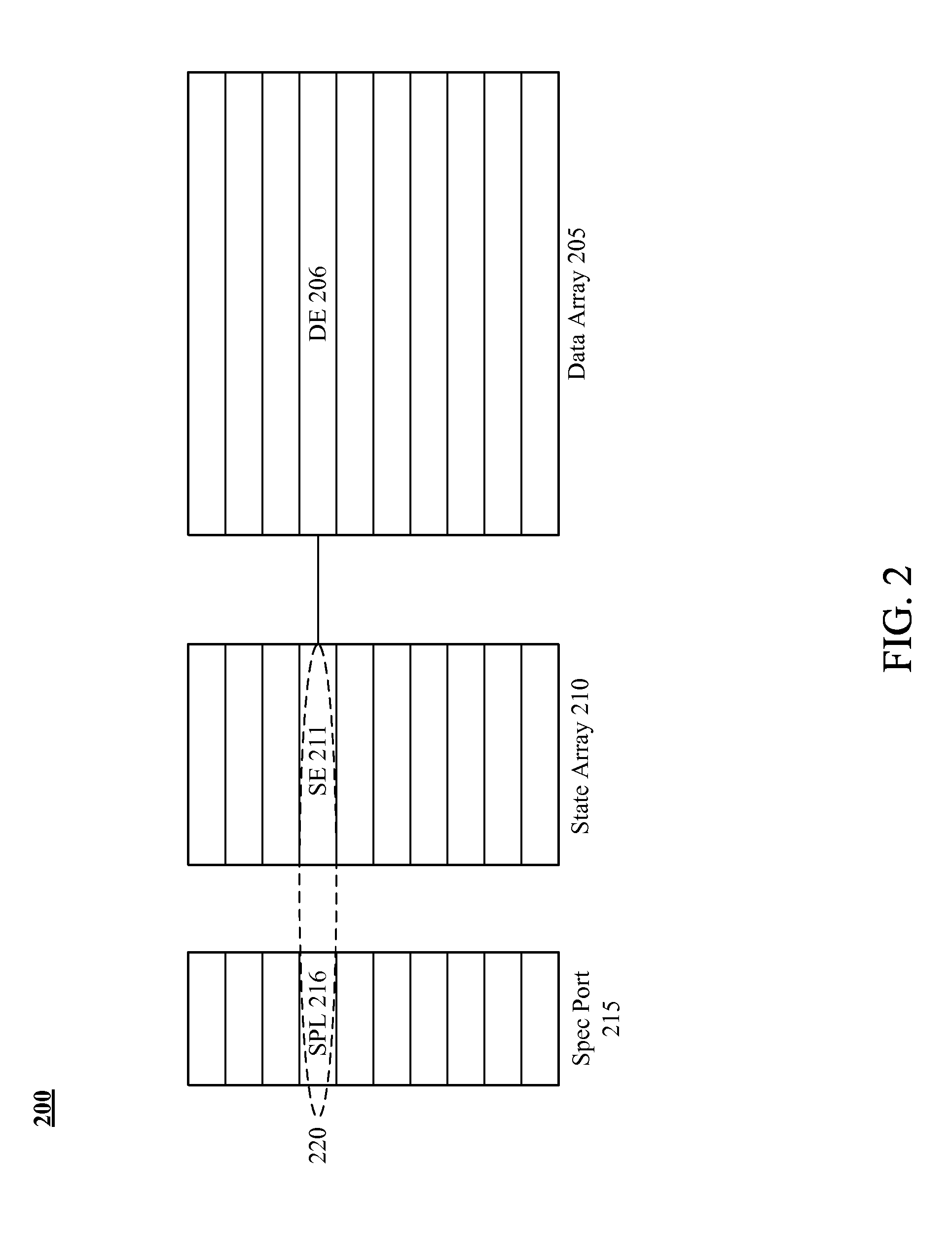 Apparatus, method, and system for instantaneous cache state recovery from speculative abort/commit
