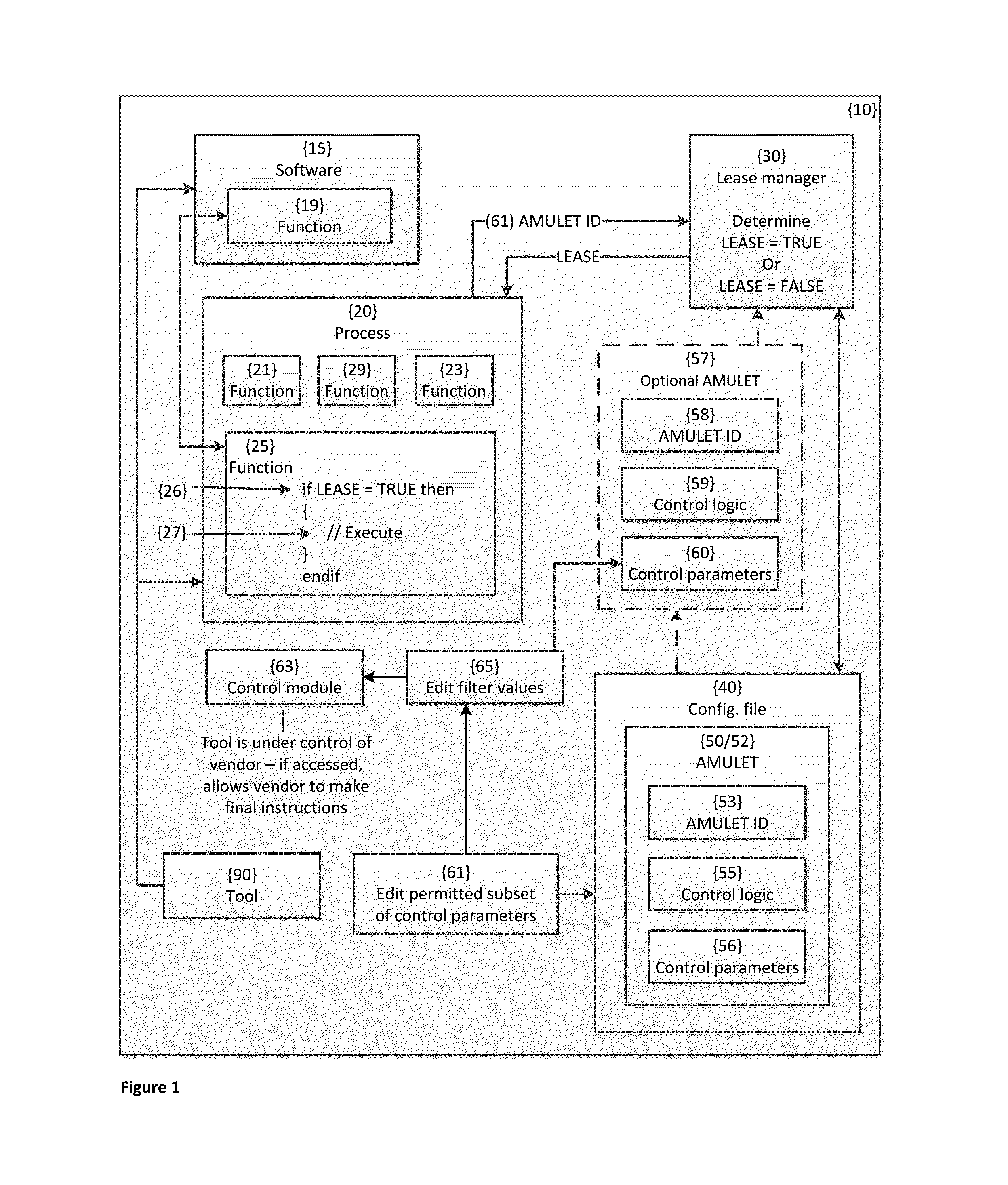 Methods and related apparatus for managing access to digital assets