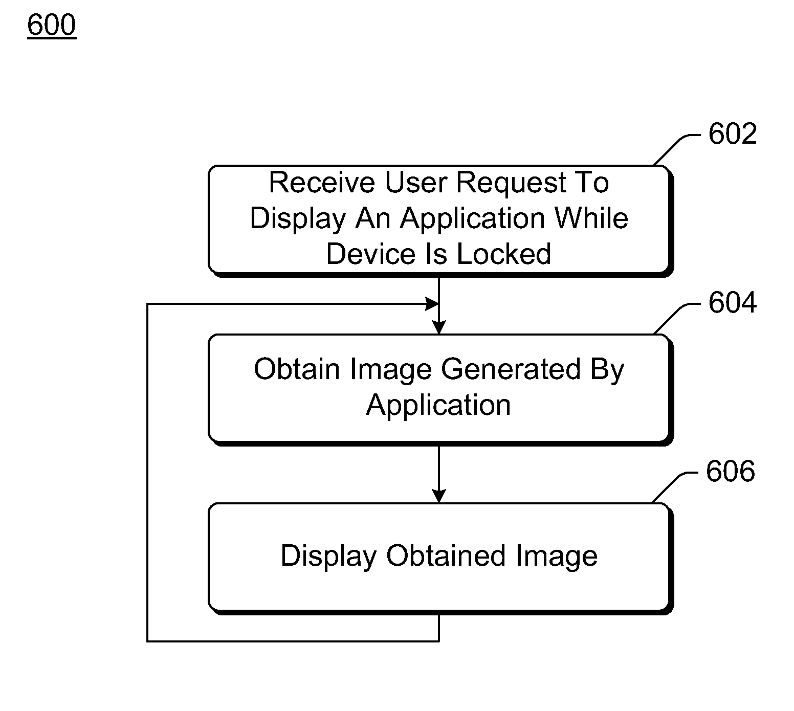 Application Display on a Locked Device