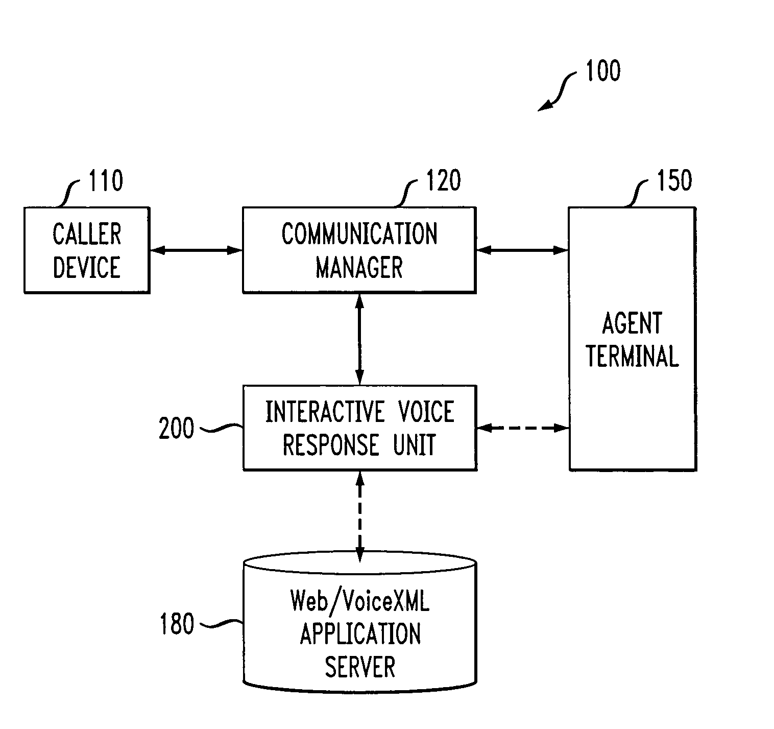 Method and apparatus for interactive voice processing with visual monitoring channel