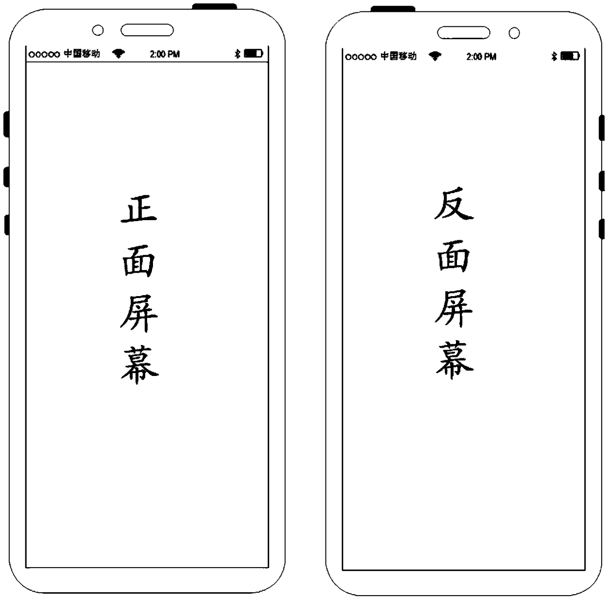 A network distribution method and a terminal device