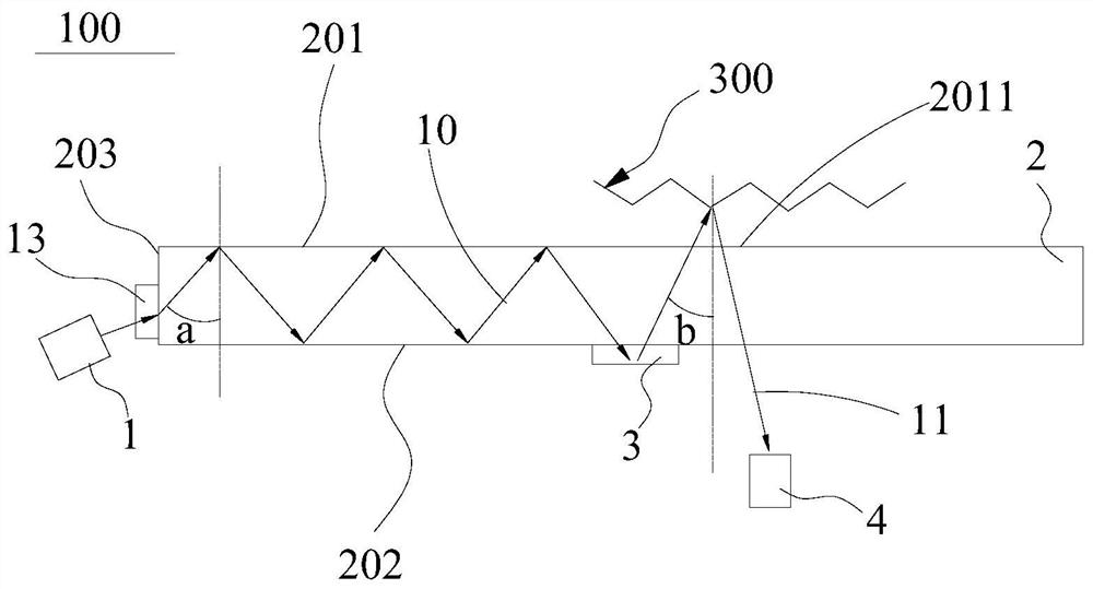 Object line acquisition device and terminal equipment