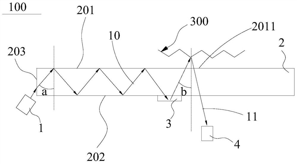 Object line acquisition device and terminal equipment