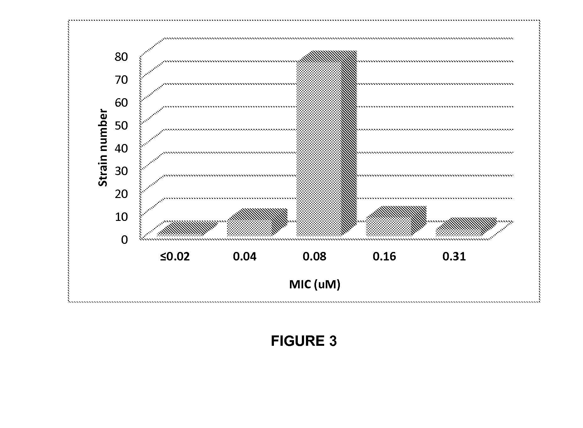 Tricyclic benzoxaborole compounds and uses thereof