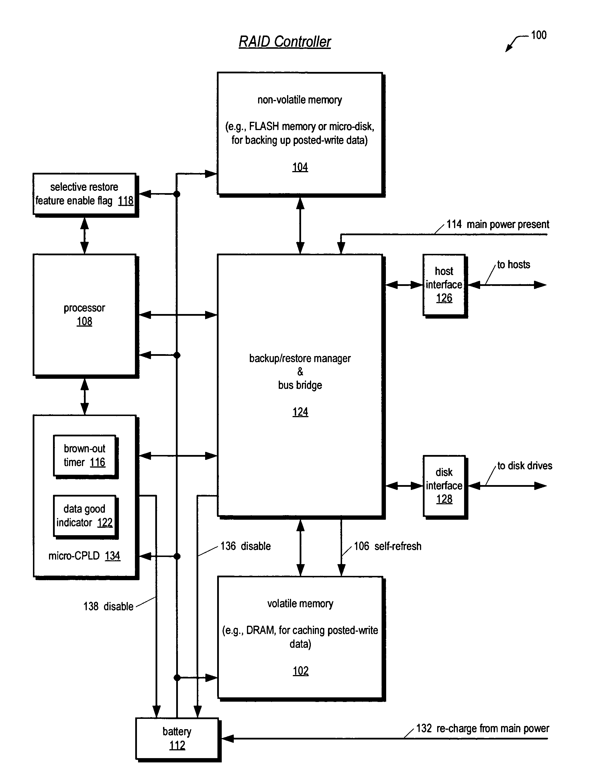Apparatus and method in a cached raid controller utilizing a solid state backup device for improving data availability time