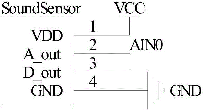 Abnormal emotion speech recognition-based wearable intelligent safety device and control method