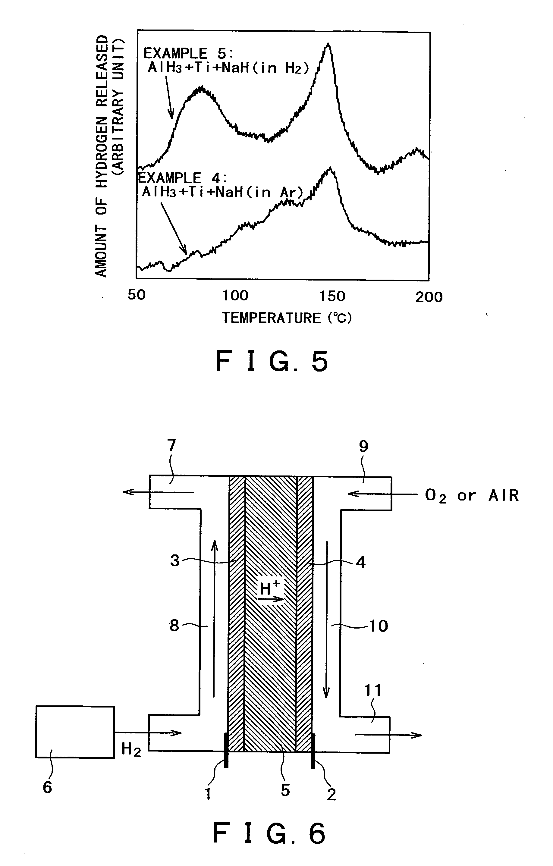 Hydrogen occluding material and method for use thereof
