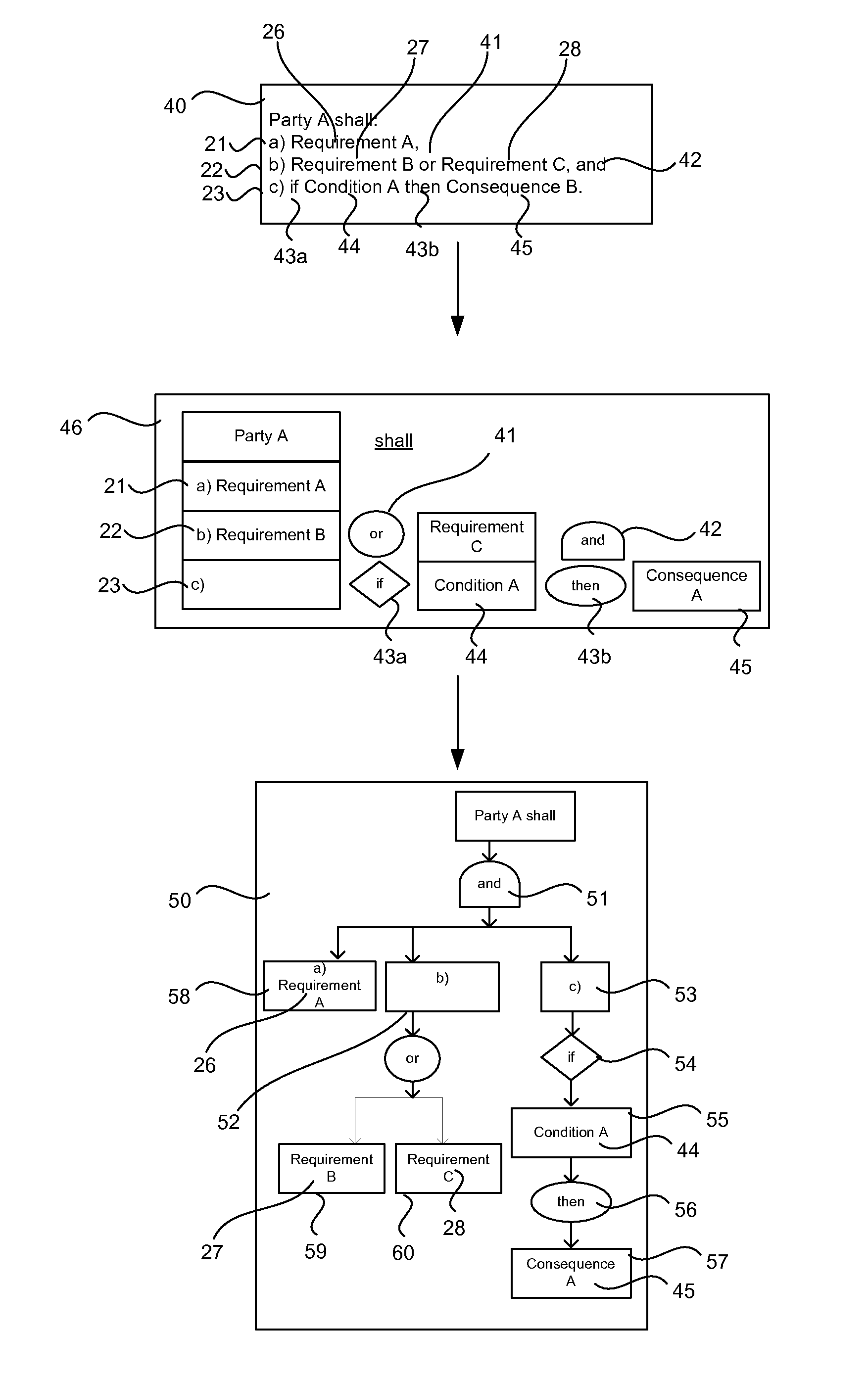 Document mapping system and method