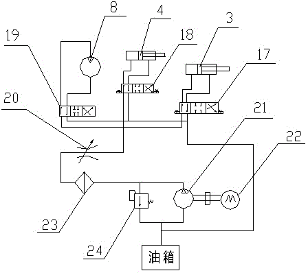 Hydraulic transmission type fruit tree flower thinning machine based on machine vision and flower thinning method