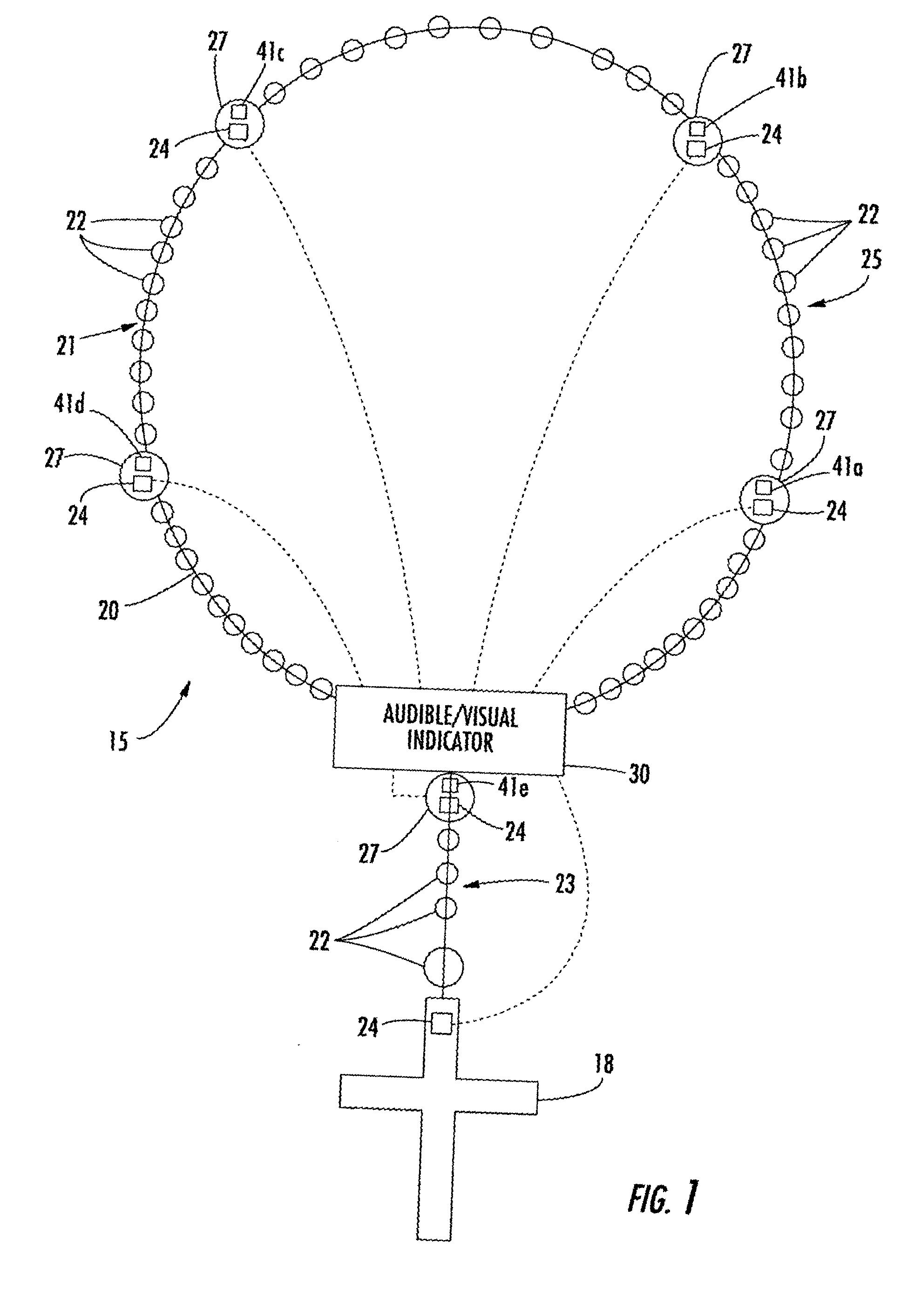 Rosary having audible and/or visual indicators and related methods