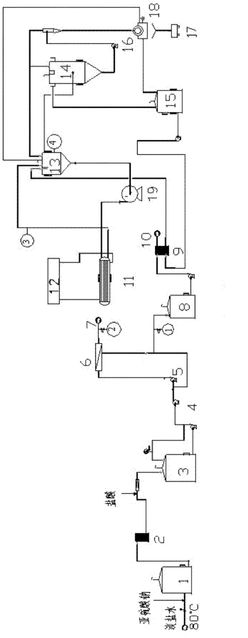 Production method for increasing nitrate removal capacity by membrane method